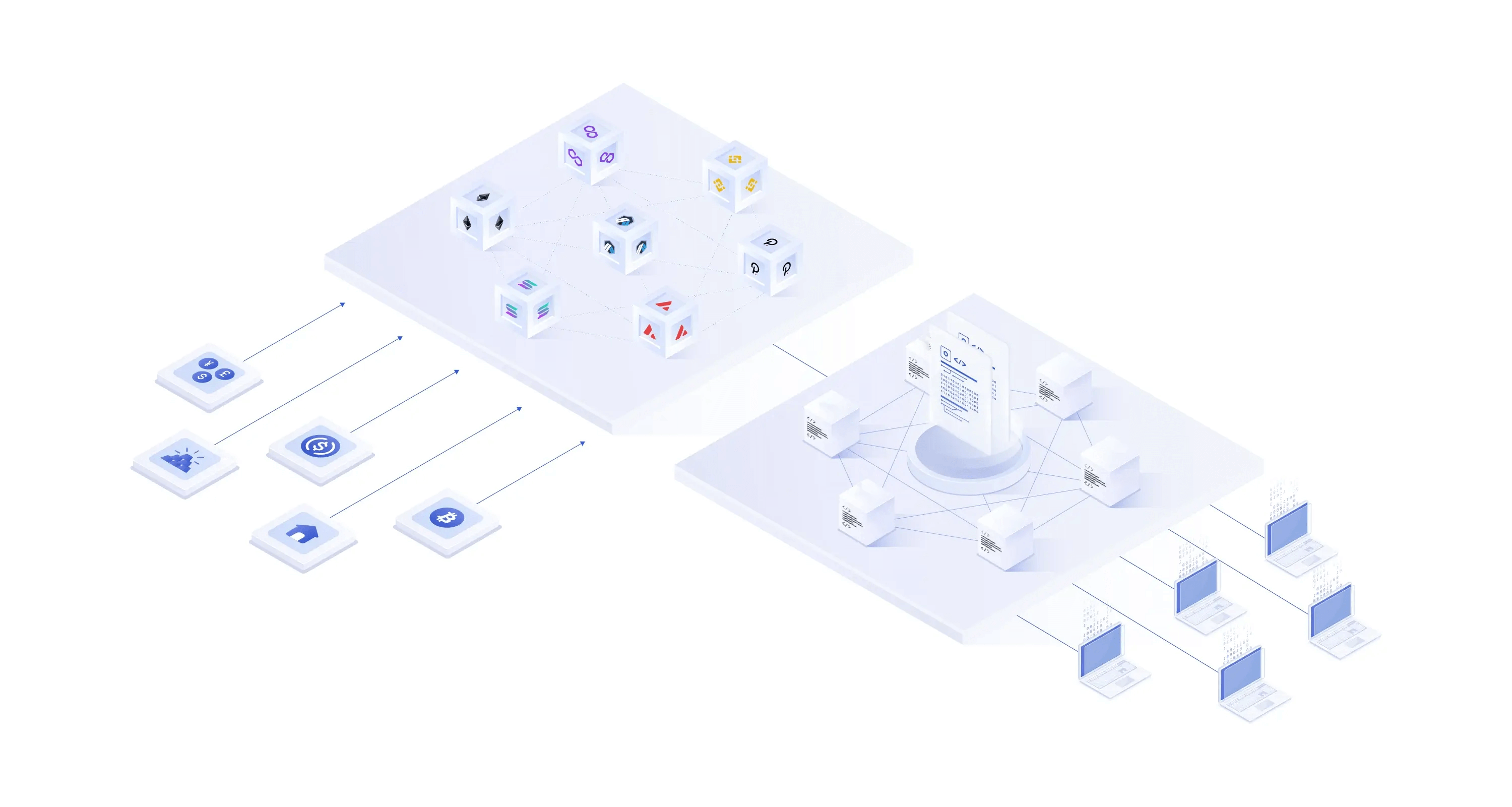  Proof of Reserve provides on-chain proof around an asset's collateralization. 